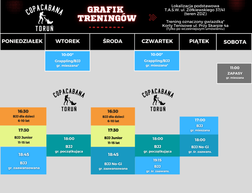 Copacabana Toruń grafik treningów bjj zapasy mma