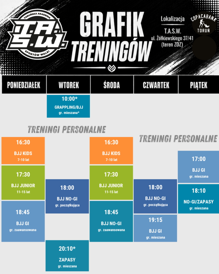 treningi jiu-jitsu bjj zapasy toruń